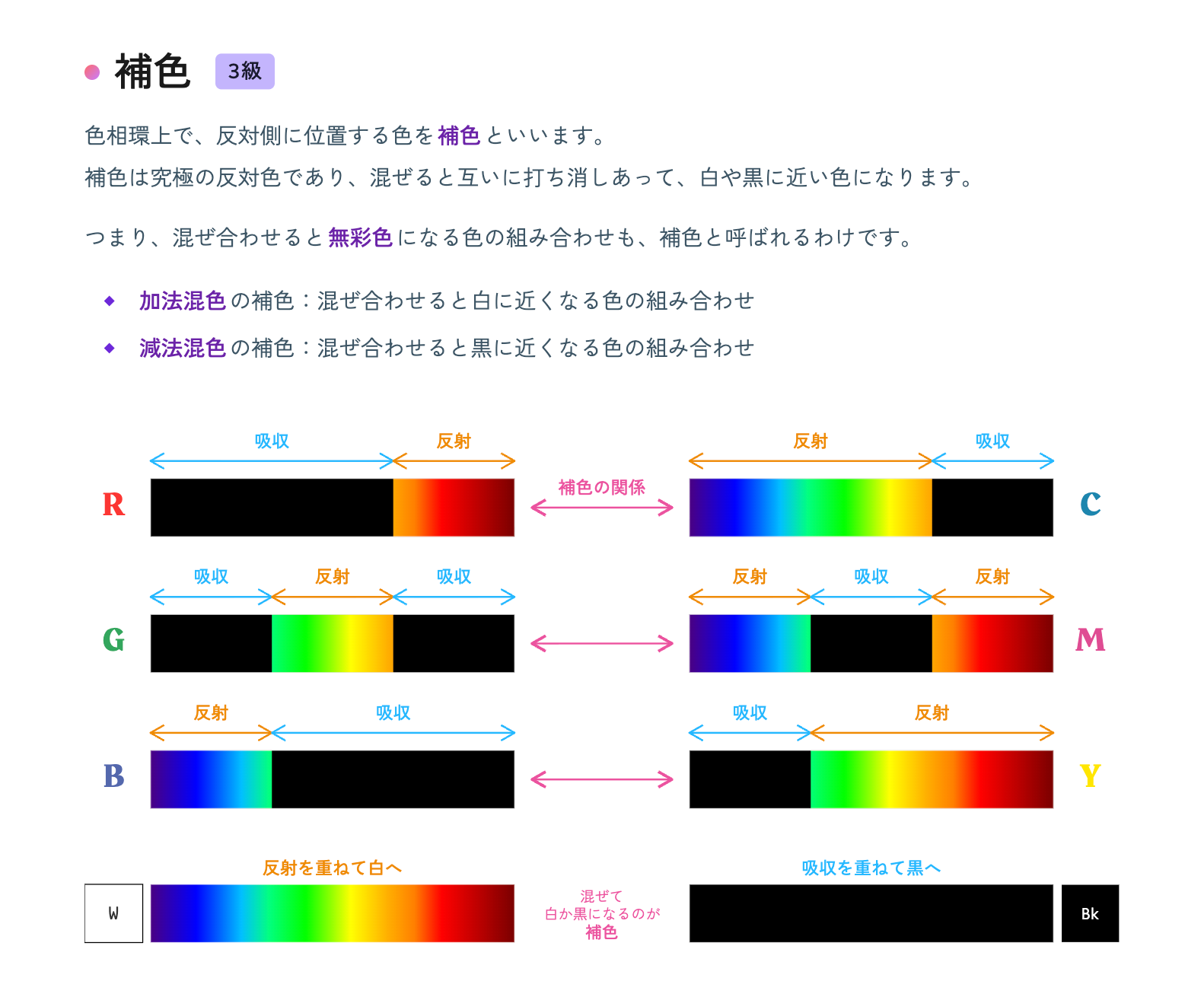 true